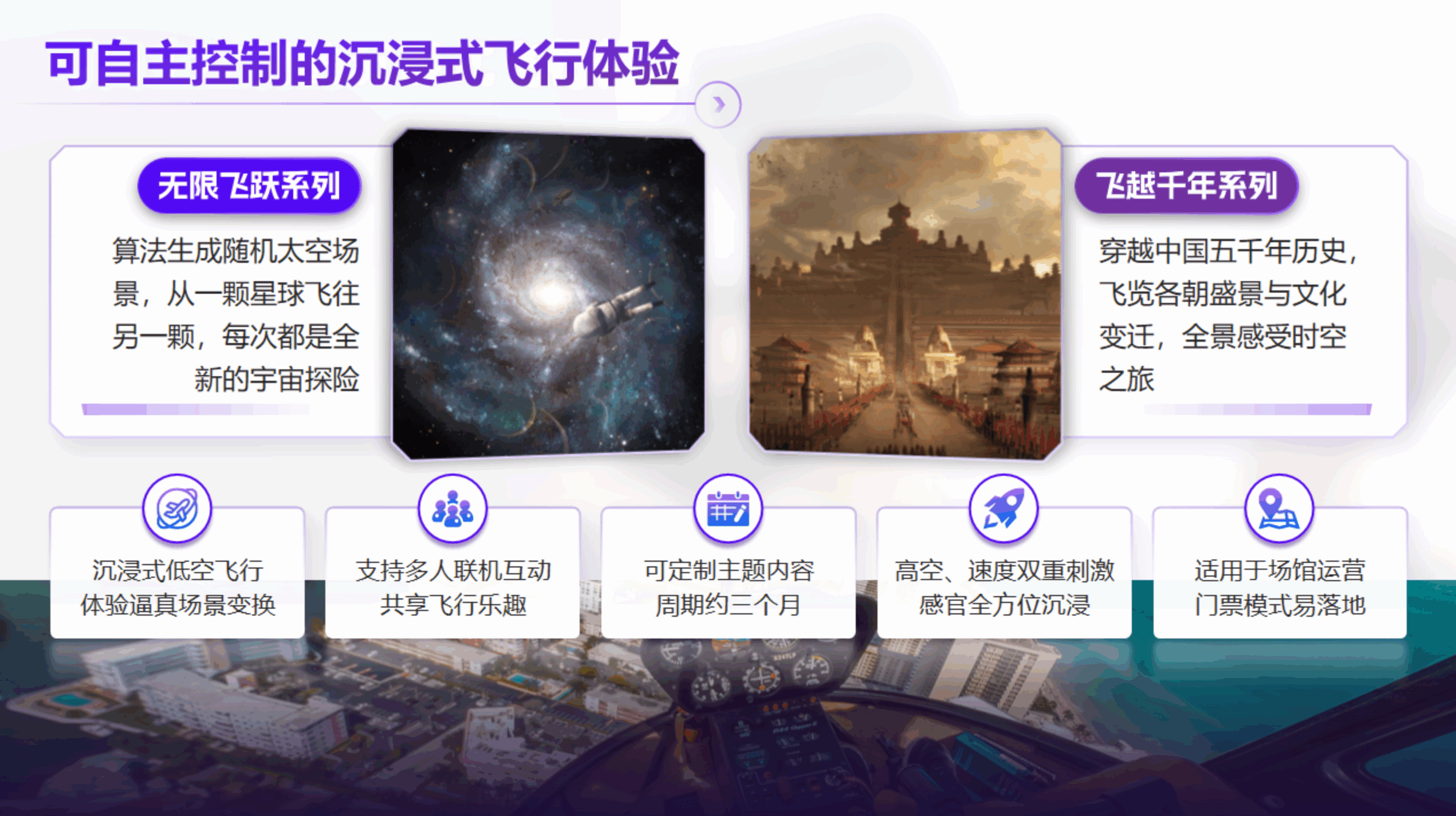 可自主控制的沉浸式飞行体验